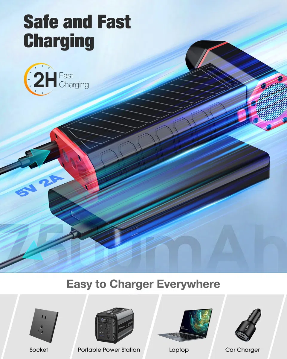 Elektrische Staubgebläse, 10 In 1 Pro Elektrische Druckluftspray für PC Reinigungsset, 3-Gang 150000 U/min Air Duster mit Licht, Reinigung für PC, Elektronik, Sofa, Auto, Bürogeräte