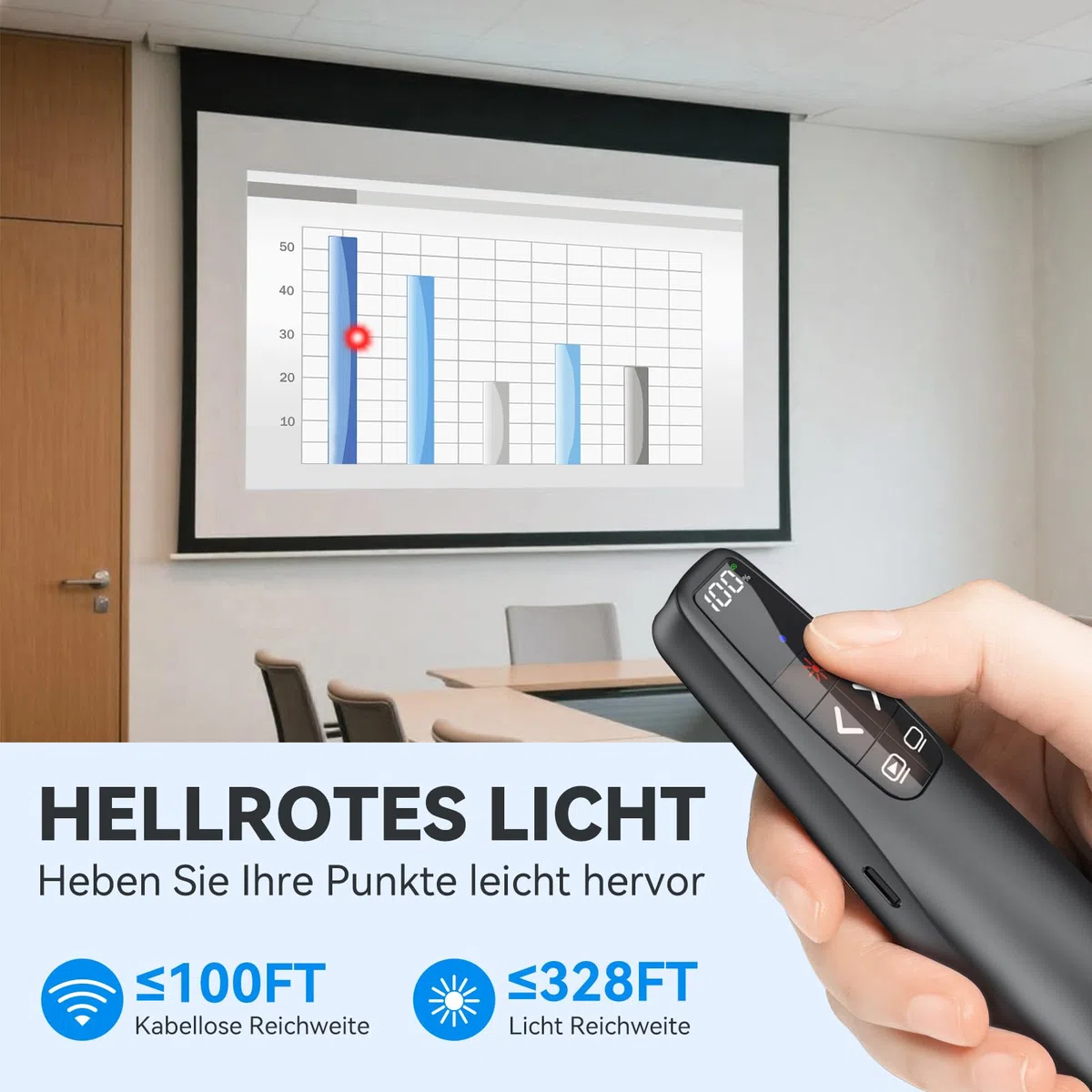 Presenter USB C, Wiederaufladbar mit digitaler Batterieanzeige, Powerpoint Presenter Pointer für Präsentationen, Powerpoint Fernbedienung Präsenter für Computer Laptop Mac