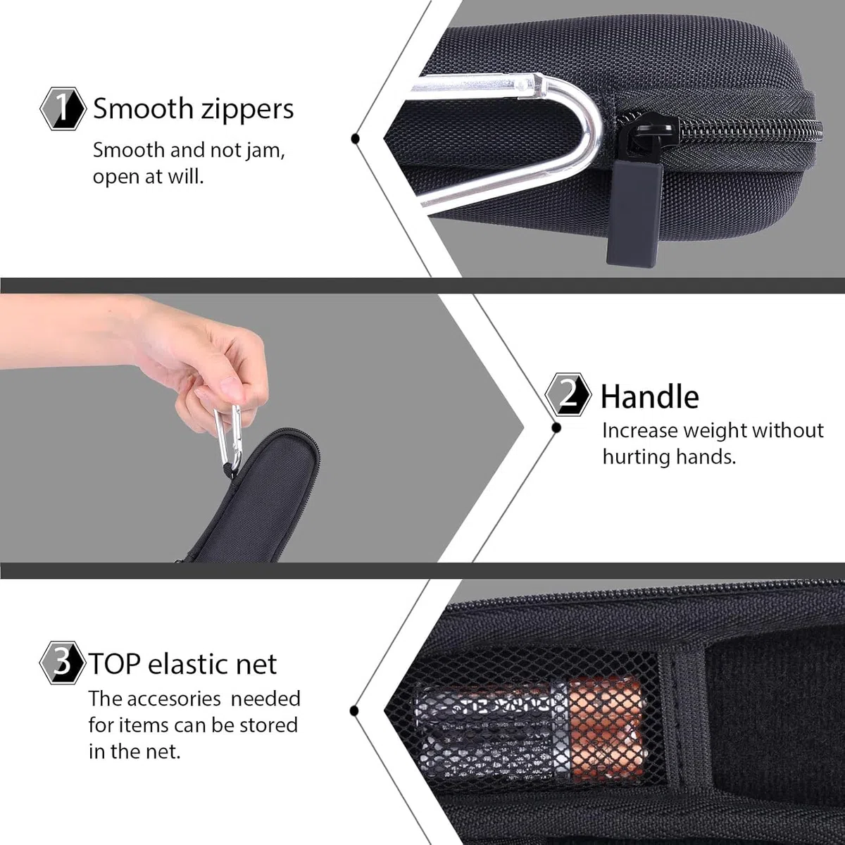 co2CREA Hart Reiseschutzhülle Etui Tasche für Logitech R500S R500 Laser-Präsentationsfernbedienung,Nur Tasche