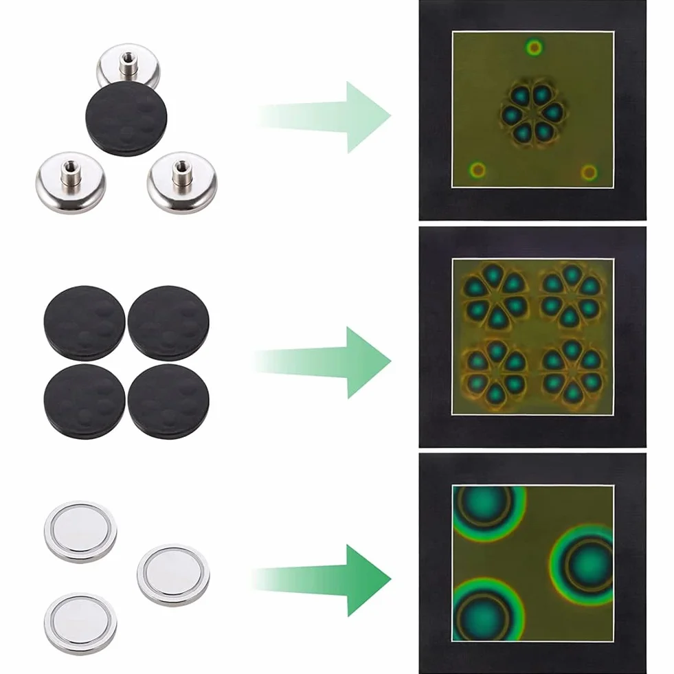 Abledance 10,2 x 10,2 cm Magnetfeld-Sichtfolie, Magnetfeldbetrachtung, Magnet--Detektor, für Wissenschaft